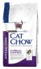 Cat chow special care hairball control