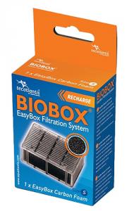 BioBox Rezerva Burete Carbon S