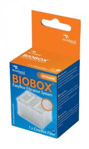 BioBox Rezerva Perlon XS