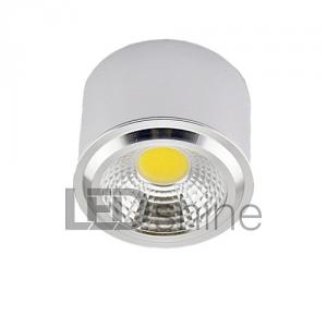 Aplice LED Clasice / Tip Spot