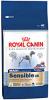 Royal canin maxi sensible 15