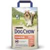 Dog chow adult sensitiv somon si orez