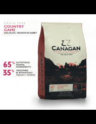 Canagan Grain Free cu Vanat 12kg