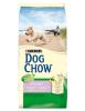 Dog chow junior miel&amp;orez 15kg