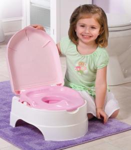 Olita All-in-One Potty Seat  Step Stool