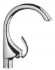 BATERIE BUCATARIE K4 - GROHE