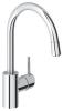 Baterii bucatarie-Baterie bucatarie Grohe Concetto-32663001