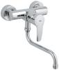 Baterie bucatarie grohe - eurostyle