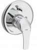 Baterie cada monocomanda grohe eurosmart-19450001