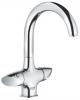 Baterie bucatarie aria - grohe
