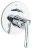 Baterie baie Tenso - Grohe