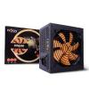 Noise fan with auto speed control   max 21db /