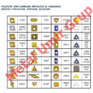 Placute Vidia - Widia CNMG, SCMT, ADLT, SNMG, ADKT, TNMT, APKT, DCMT, TPMR, SEHX, SEKN,