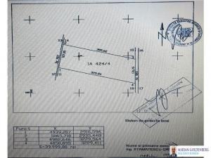 Cartiere rezidentiale bucuresti