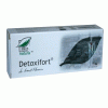 Detoxifort 30cps-detoxifierea organismului
