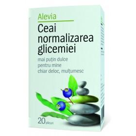 CEAI NORMALIZAREA GLICEMIEI 20DZ-Diabet,Glicemie