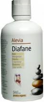 DIAFANE 946ML-Slabire,Satietate,Detoxifiere STOC EPUIZAT