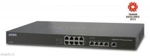 Planet  SG-4800 Multi-Homing Security Gateway