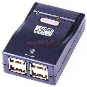 Gembird - Hub USB UHS242 (Comutare intre 2 utilizatori)