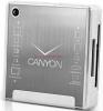 Canyon -  card reader 14 in