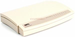 RPC - Switch RPC-1708P