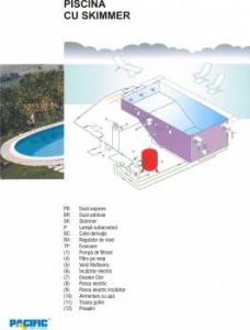 Instalatii hidraulice piscine