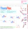 Theraflex - punga gel pentru terapia cald-rece