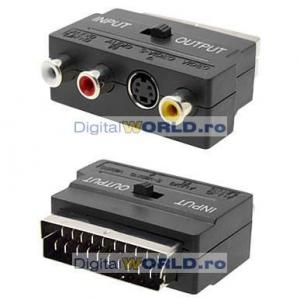 Adaptor Mufa Euro SCART - RCA - SVHS bidirectional