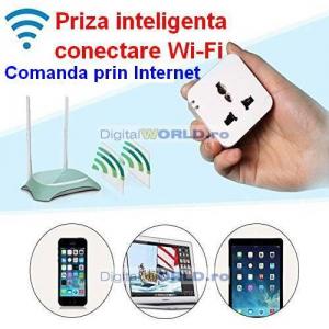 Priza cu comanda WiFi Internet, sistem IP controller wireless, comanda prin internet aparate 220V, releu automatizare, functie de repetor wireless si programator timer