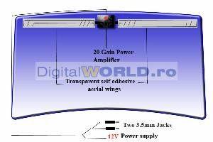 Antena auto AM/FM/TV/DTV cu amplificator incorporat, AV007-5688