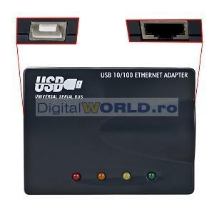 Adaptor USB - LAN retea RJ-45