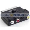 Adaptor SCART - RCA - SVHS INTRARE-IESIRE-5292