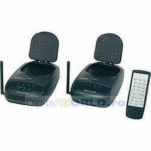 Sender video wireless  (transmitator audio-video, radio link)  cu tuner, EuroSky, gama PREMIUM