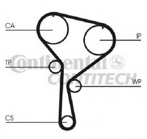 Set pompa apa   curea dintata RENAULT CLIO Mk II  BB0 1 2  CB0 1 2  PRODUCATOR CONTITECH CT1035WP2