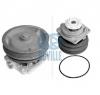 Pompa apa FIAT TIPO  160  PRODUCATOR RUVILLE 65881