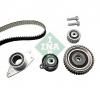 Set curea de distributie renault megane i  ba0 1