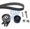 Set curea de distributie opel astra