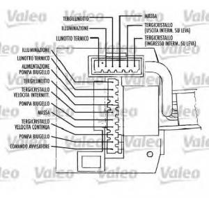 Comutator coloana directie FIAT TIPO  160  PRODUCATOR VALEO 251581