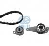 Set curea de distributie RENAULT SUPER 5  B C40  PRODUCATOR RUVILLE 5550271