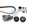 Set curea transmisie cu caneluri bmw 5  e60  producator ruville