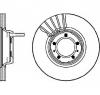 Disc frana alfa romeo 75  162b  producator textar