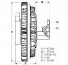Cupla  ventilator radiator AUDI A6  4A  C4  PRODUCATOR BERU LK003