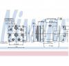 Compresor  climatizare citroËn bx  xb   producator nissens 89171