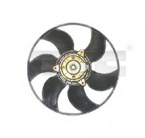 Ventilator  radiator RENAULT MEGANE II Sport Tourer  KM0 1  PRODUCATOR TYC 828 1005