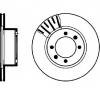 Disc frana SAAB 9000 hatchback PRODUCATOR TEXTAR 92053600