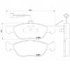 Set placute frana frana disc alfa