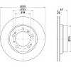 Disc frana porsche boxster  986  producator textar