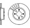 Disc frana alfa romeo 164  164  producator textar