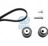 Set curea de distributie PEUGEOT BOXER bus  244  Z  PRODUCATOR RUVILLE 5592174