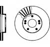 Disc frana RENAULT LAGUNA I  B56  556  PRODUCATOR TEXTAR 92065000